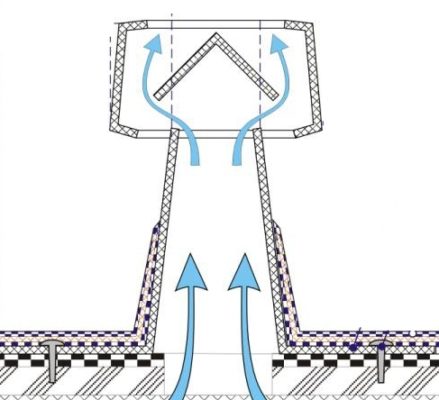 Устройство аэратора